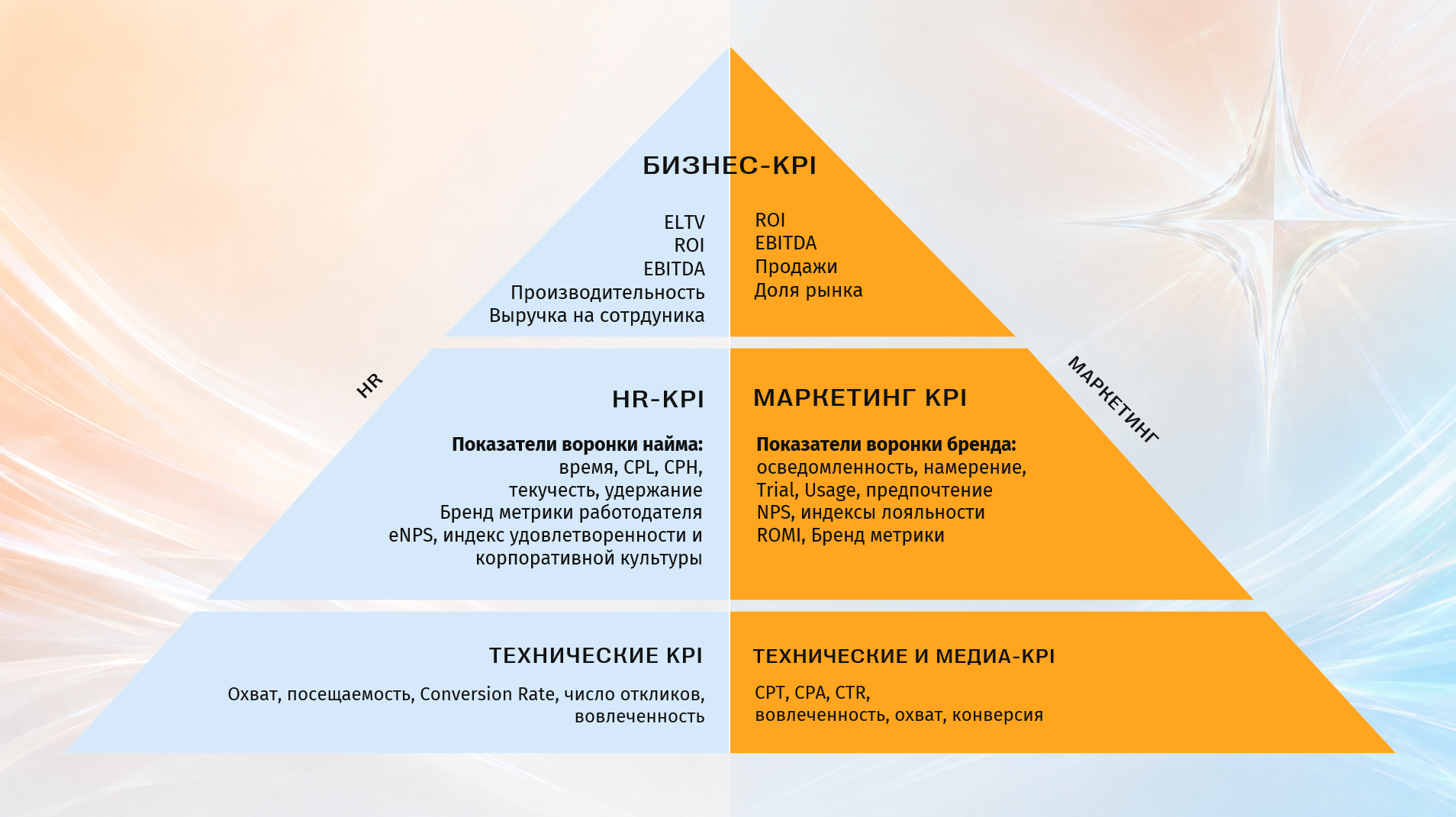 Снимок экрана 2026-10-06 125751.png